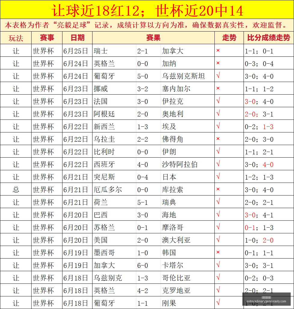 女排世界杯,中国女排冲,刺奥运门票,星空体育官网,星空体育下载,星空体育赛事,星空体育娱乐,星空体育平台