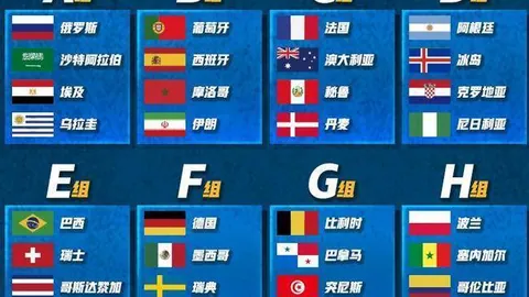 尤文圖斯歐冠第2輪0-2本菲卡，米利克獨中兩元，米雷蒂錯失點球機會